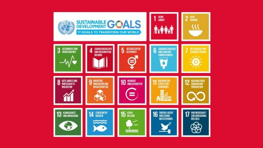auf rotem Grund die 17 Nachhaltigkeitsziele (Sustainable Development Goals) der UN, jedes steht einzeln und durchnummeriert in einem kleinen bunten Quadrat