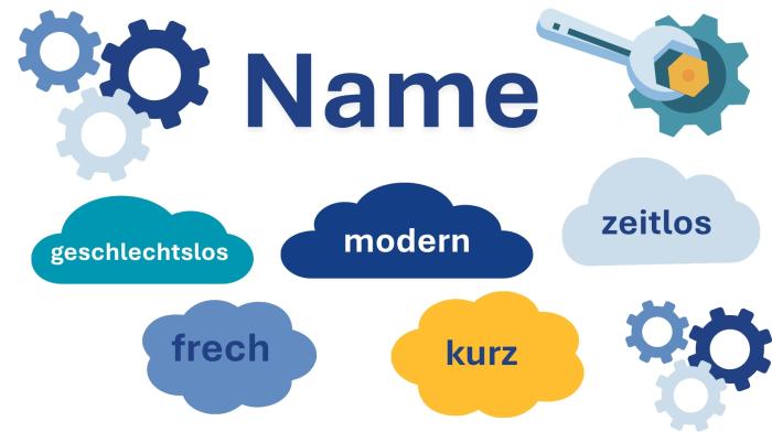 Chatbot Name