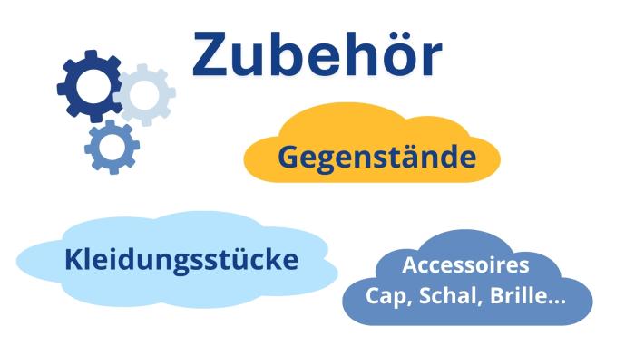 Chatbot Zubehör