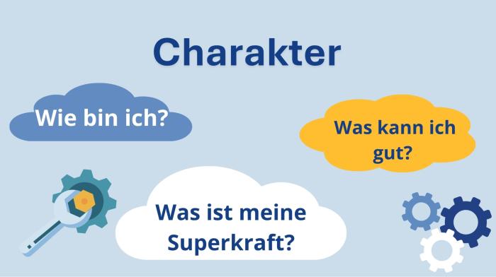 Chatbot Charakter