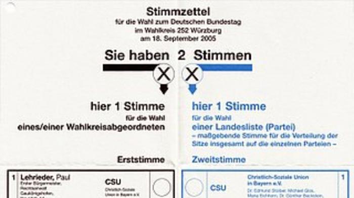 Stimmzettel zur Bundestagswahl in Deutschland 2005, aus dem Wahlkreis 252 (Würzburg)